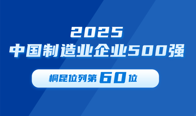 HJC黄金城第60！2025中国制造业企业500强榜单发布